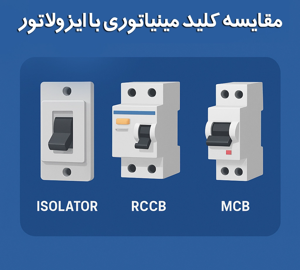 مقایسه کلید مینیاتوری با ایزولاتور