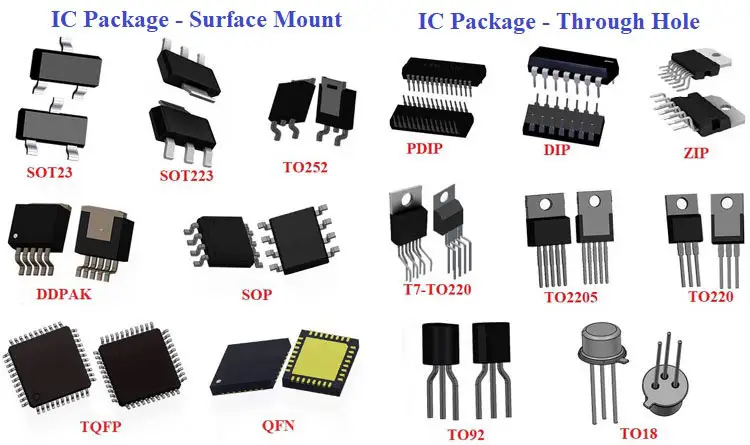 مقایسه دو نوع آی سی Surface Mount و Through Hole